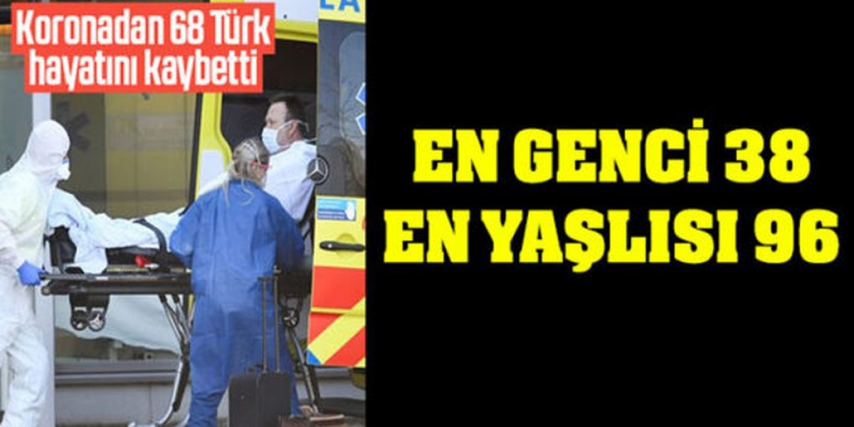 Koronadan 68 Türk hayatını kaybetti