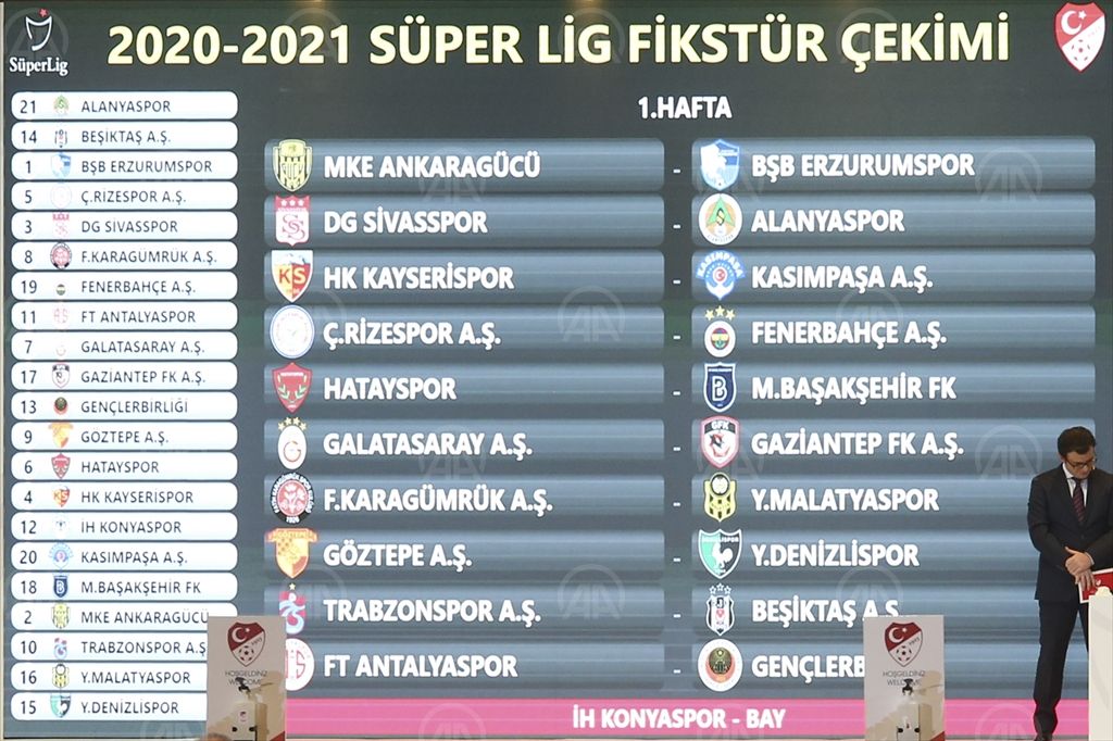 2021-2022 Sezonu Süper Lig Fikstürü Bugün 19:00'da Çekilecek ...