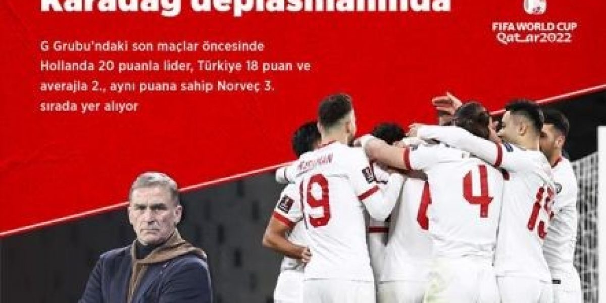 GRAFİKLİ – A Milli Futbol Takımı, Karadağ deplasmanında
