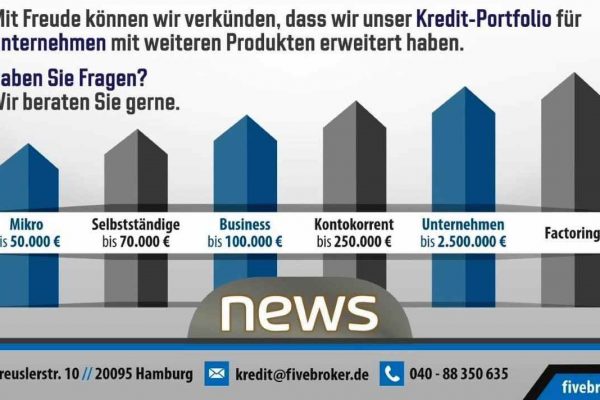 <a href="http://www.fivebroker.de/">Herzlich Willkommen! – FIVE BROKER | Finanz- und Vermögensberater</a>