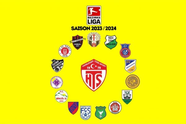 Fussball: Klassen- und Staffeleinteilung 