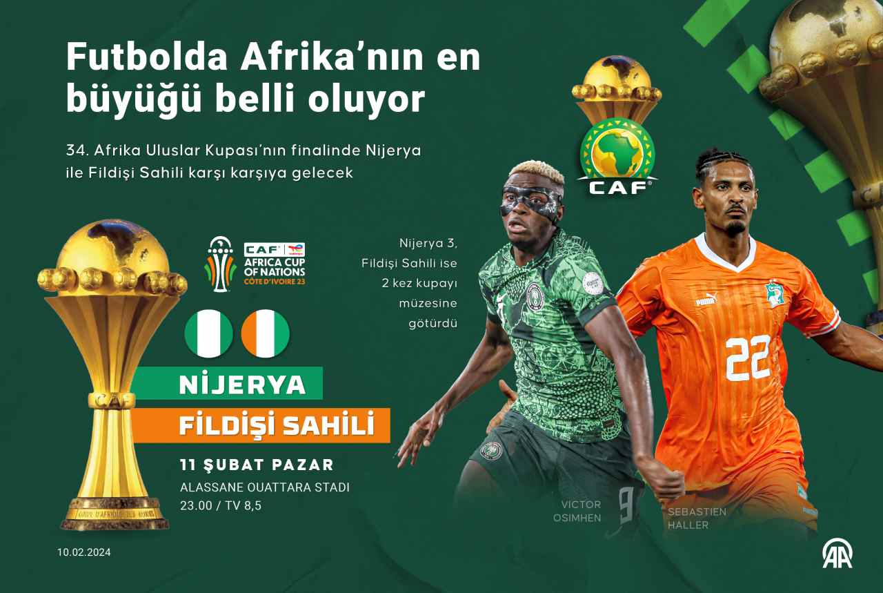  Afrika Uluslar Kupası’nda şampiyon yarın belli oluyor